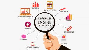 Benefits of carrying out Search Engine Optimization